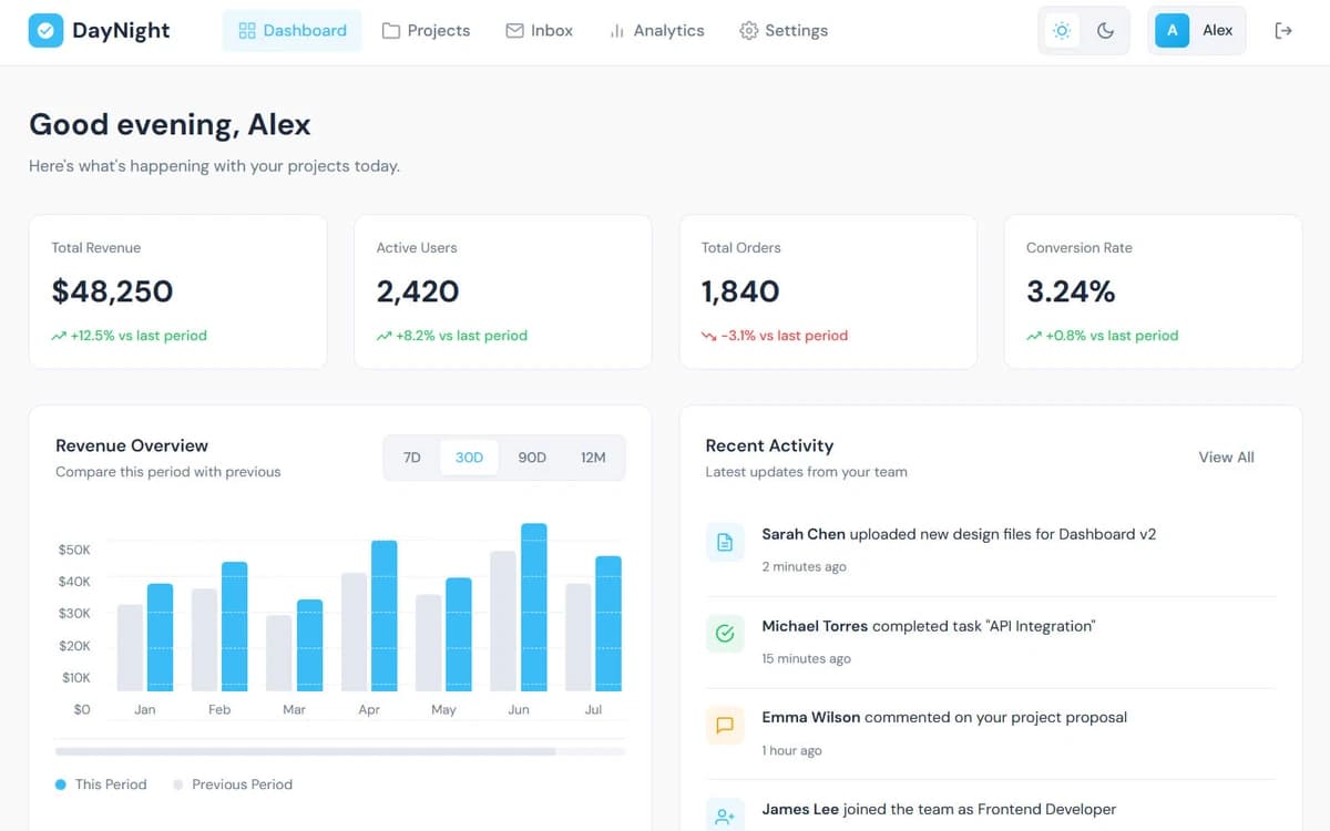 Daynight Admin Free HTML Template