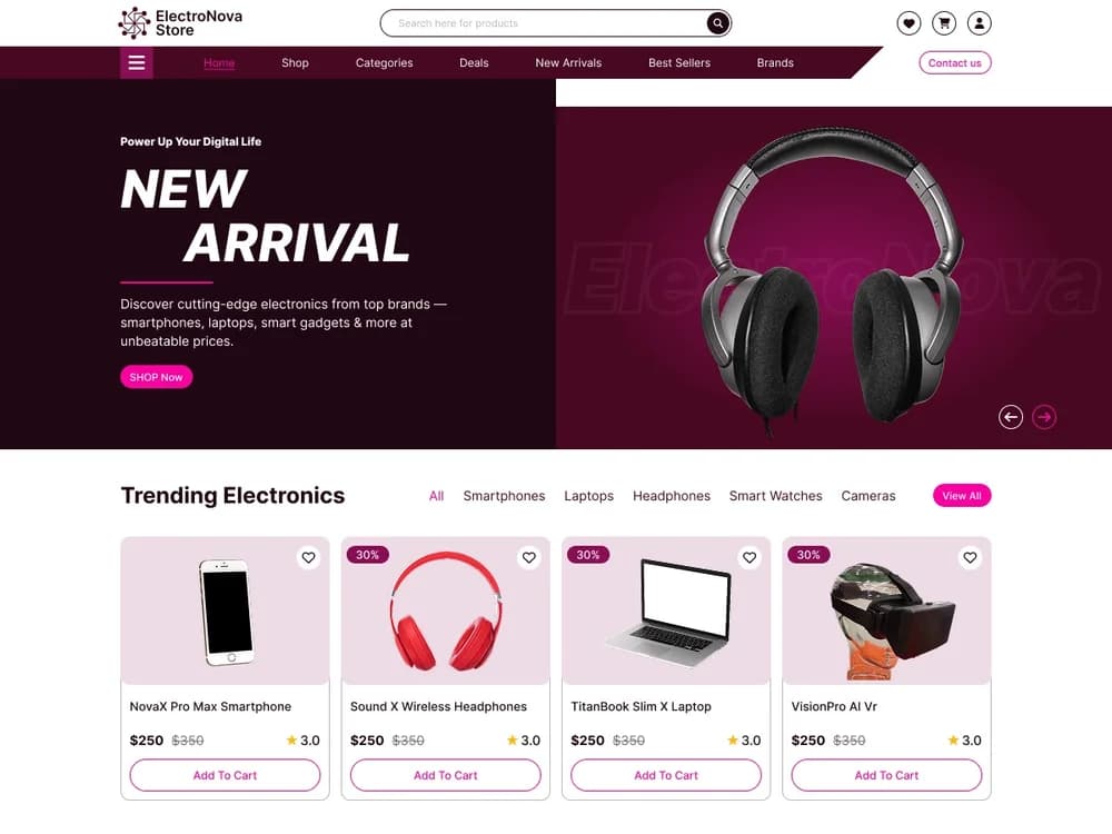 Electronics Equipment