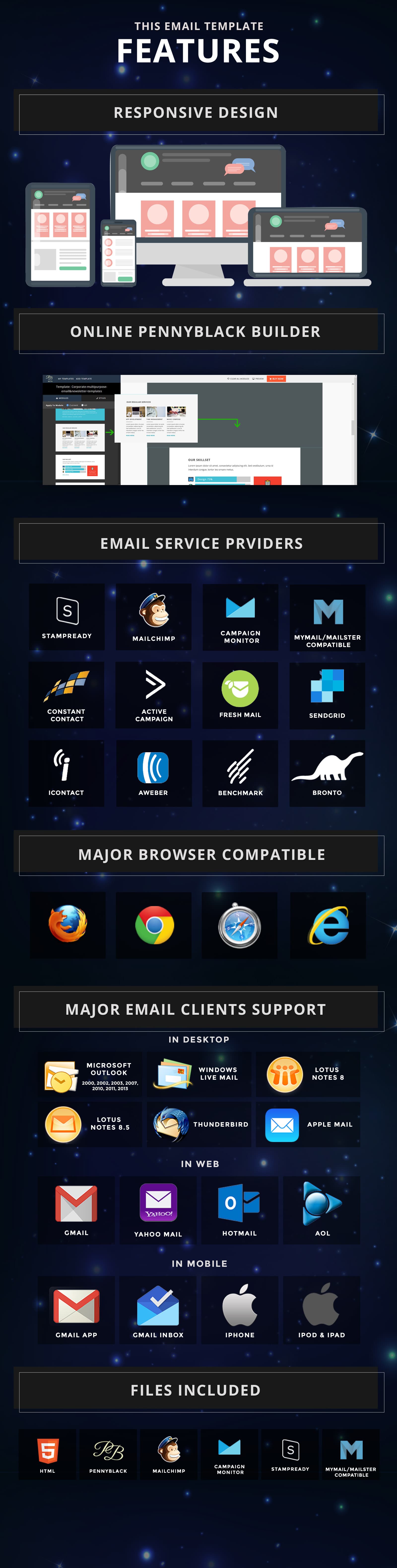 Fino - Responsive Newsletter Template - Screenshot 6