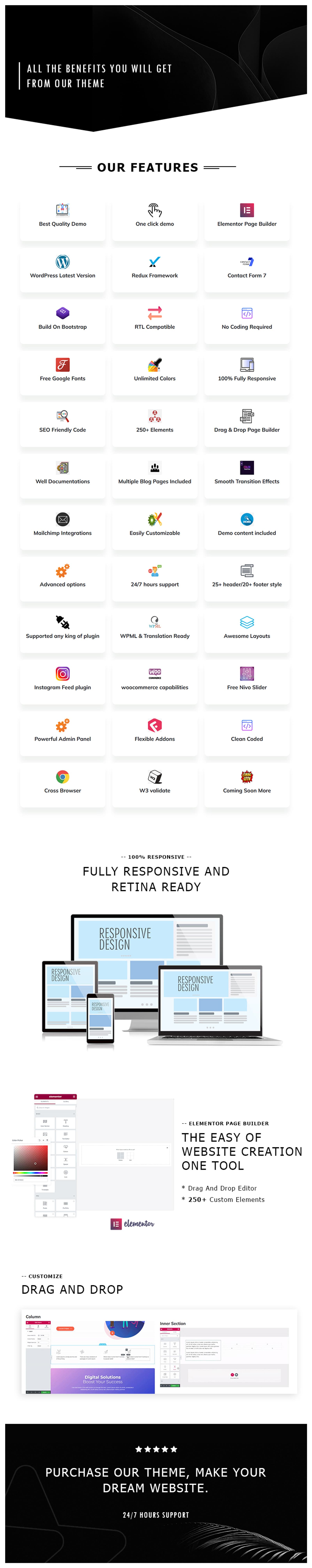 Wella -  Drinking Water Delivery WordPress Theme - Screenshot 6